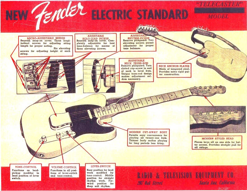 Telecaster Product Flyer
